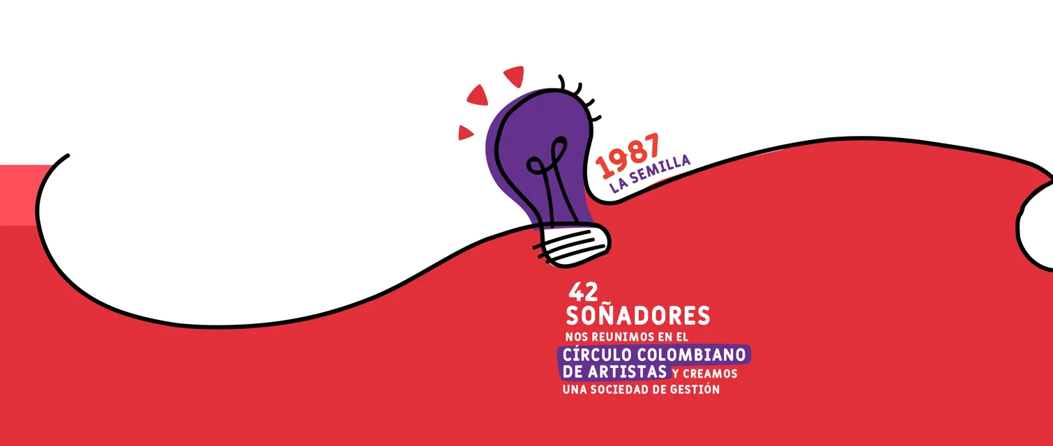 1987, la semilla: 42 soñadores nos reunimos en el Círculo Colombiano de Artistas y creamos una sociedad de gestión.